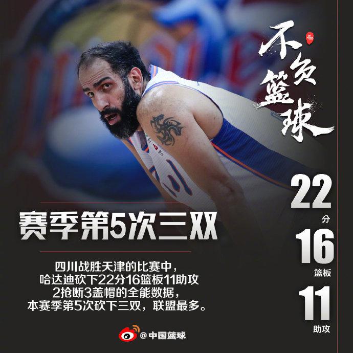 CBA常规赛倒计时；皇家马德里转会期迎来里程碑；细节引发关注；质疑声仍在；赛季目标并未改变的简单介绍