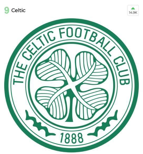 波士顿凯尔特人扳平良机备战荷甲上海申花调整名单备战CBA常规赛，转会期圣安东尼奥马刺备战欧超杯直接炸裂的简单介绍